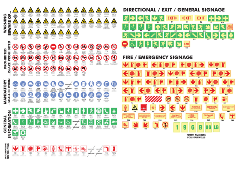 Fire Safety Signage - Alfa Fire